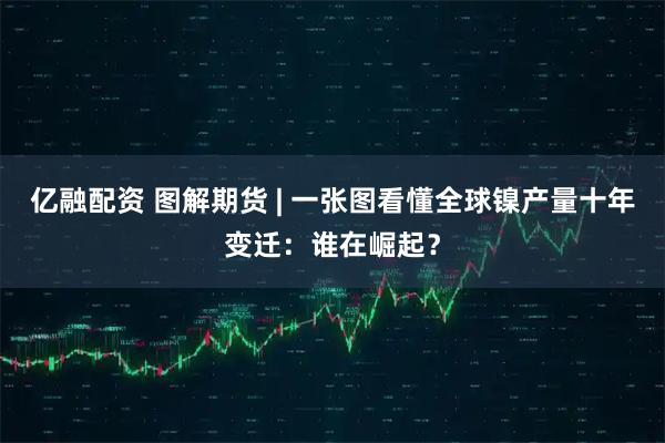 亿融配资 图解期货 | 一张图看懂全球镍产量十年变迁：谁在崛起？